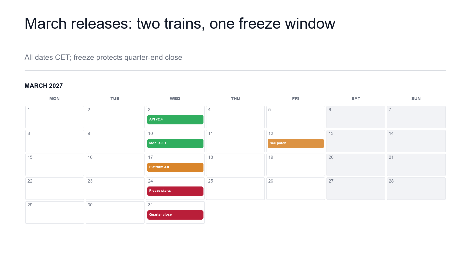 Month release grid slide template preview