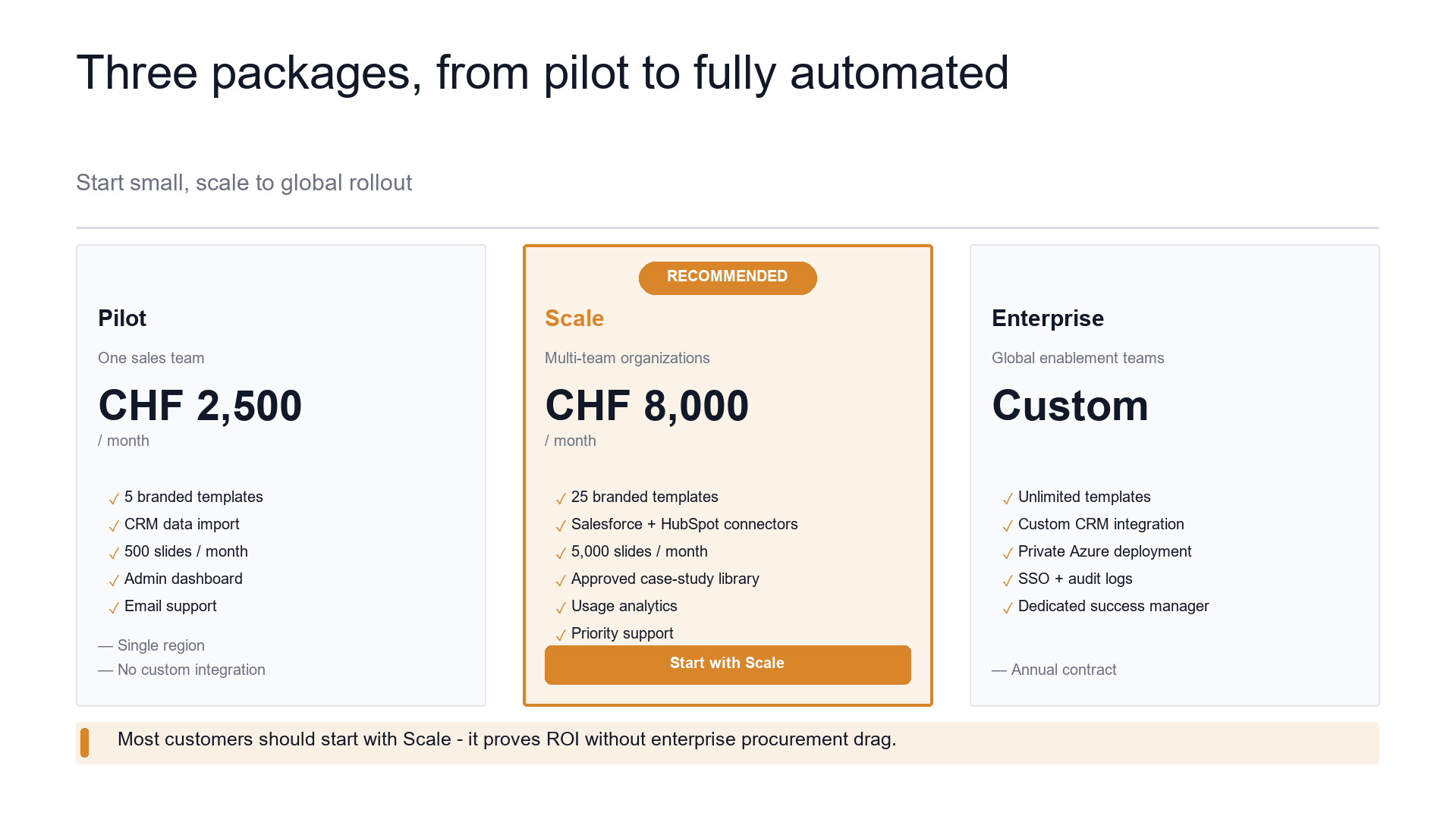 Pricing packages slide template preview