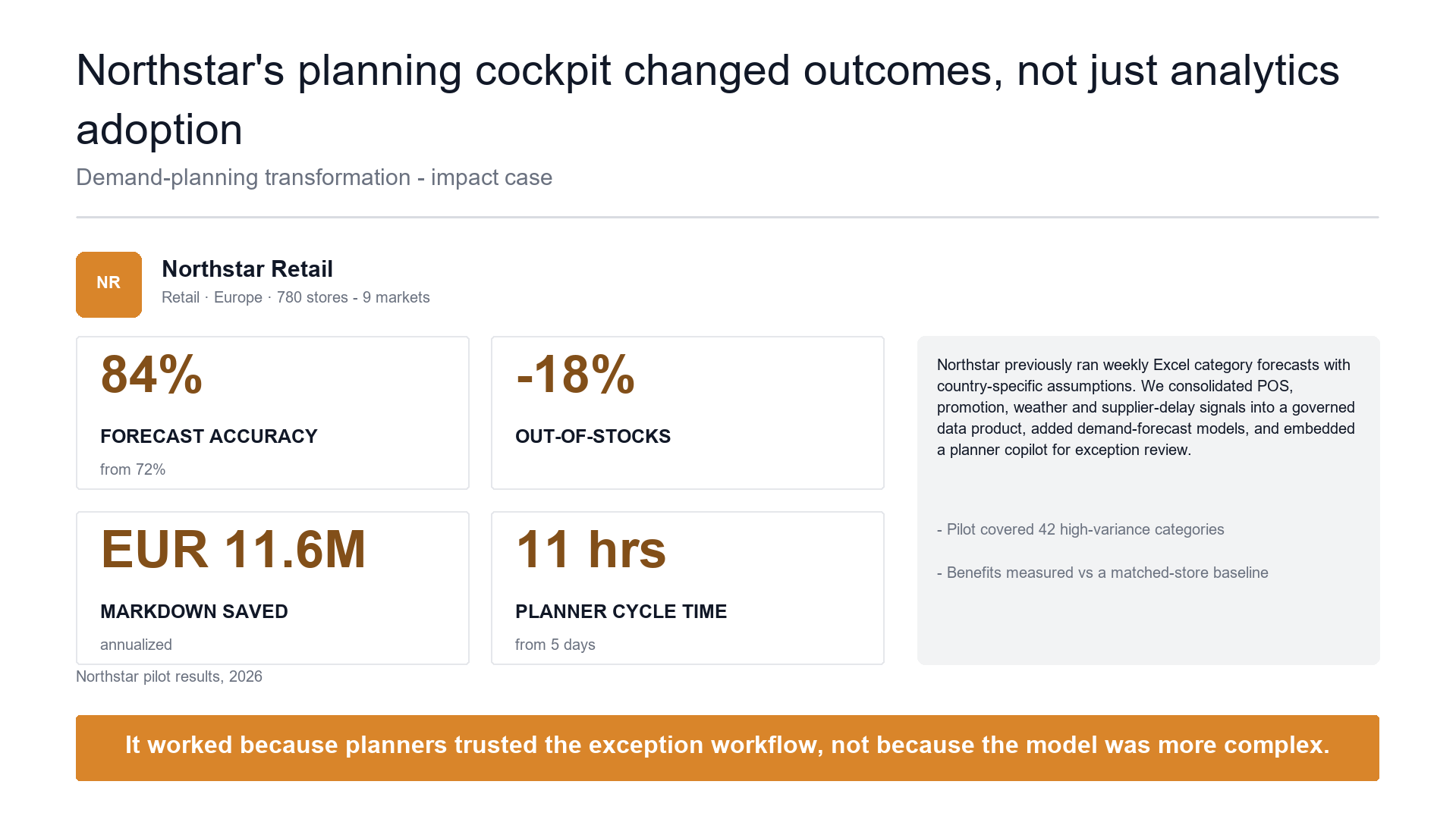 Impact / results-led case slide template preview