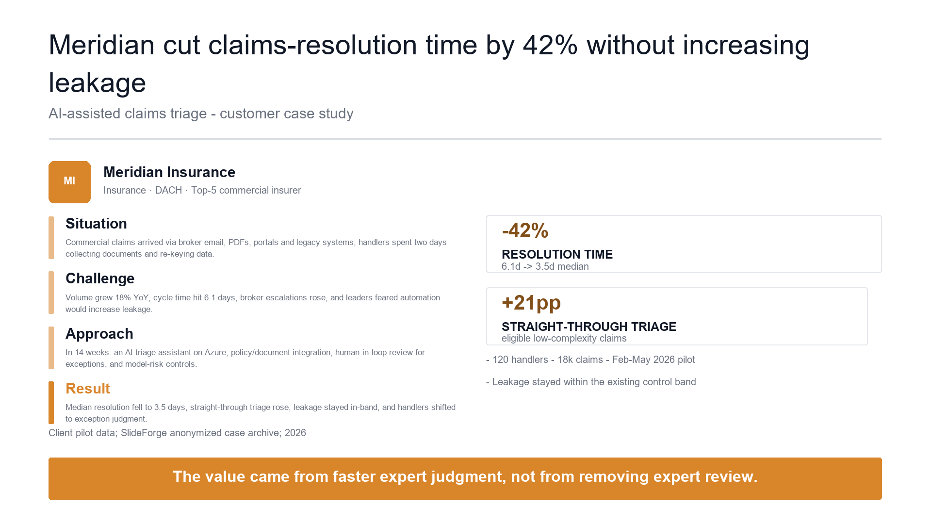 Situation-challenge-approach-result slide template preview