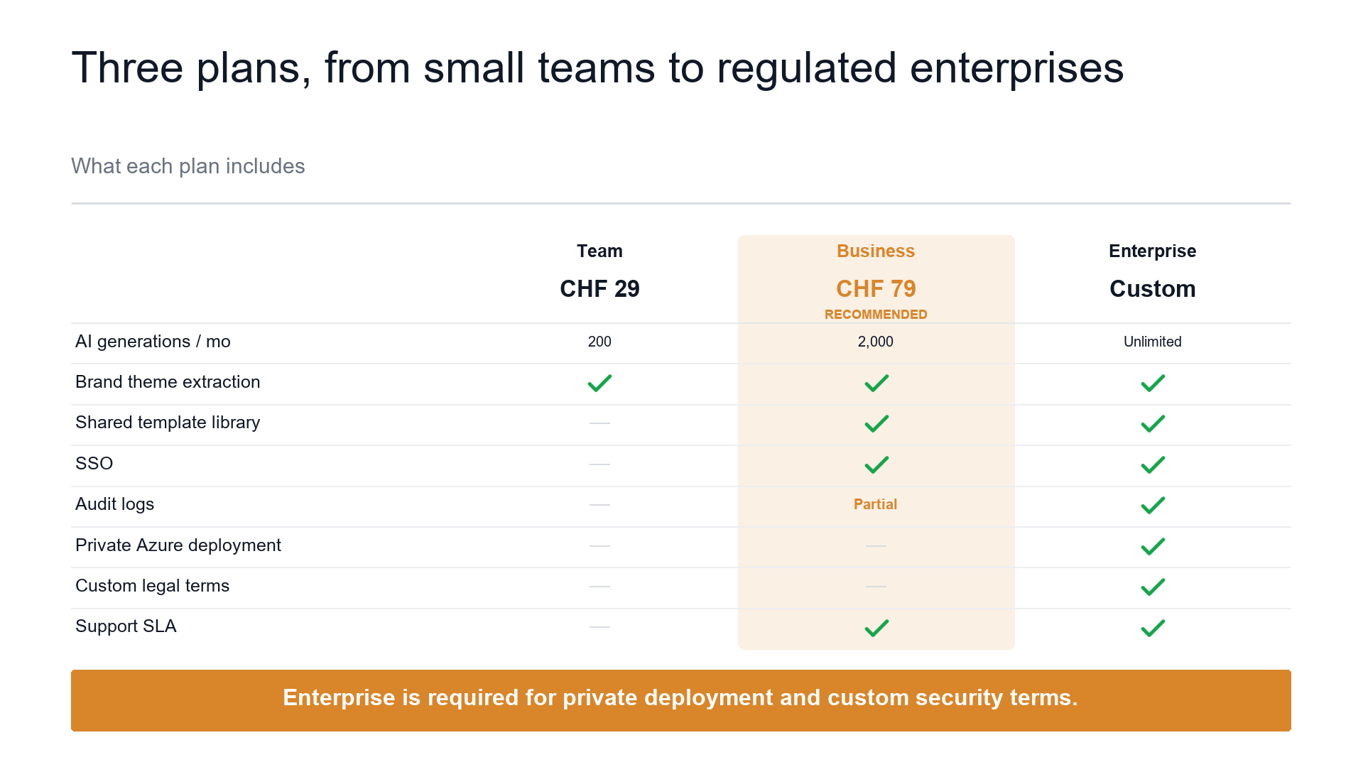 Priced feature matrix slide template preview