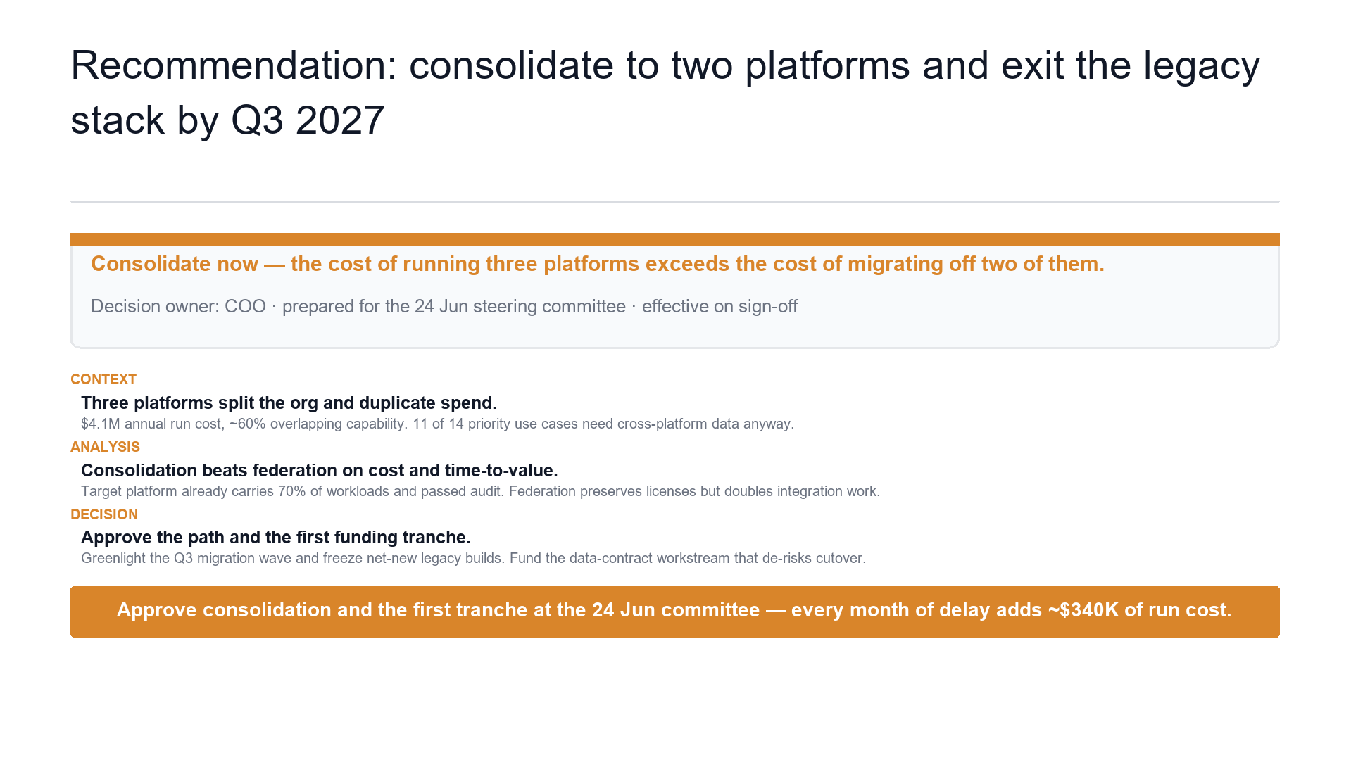 Executive summary — the recommendation and why it holds slide template preview
