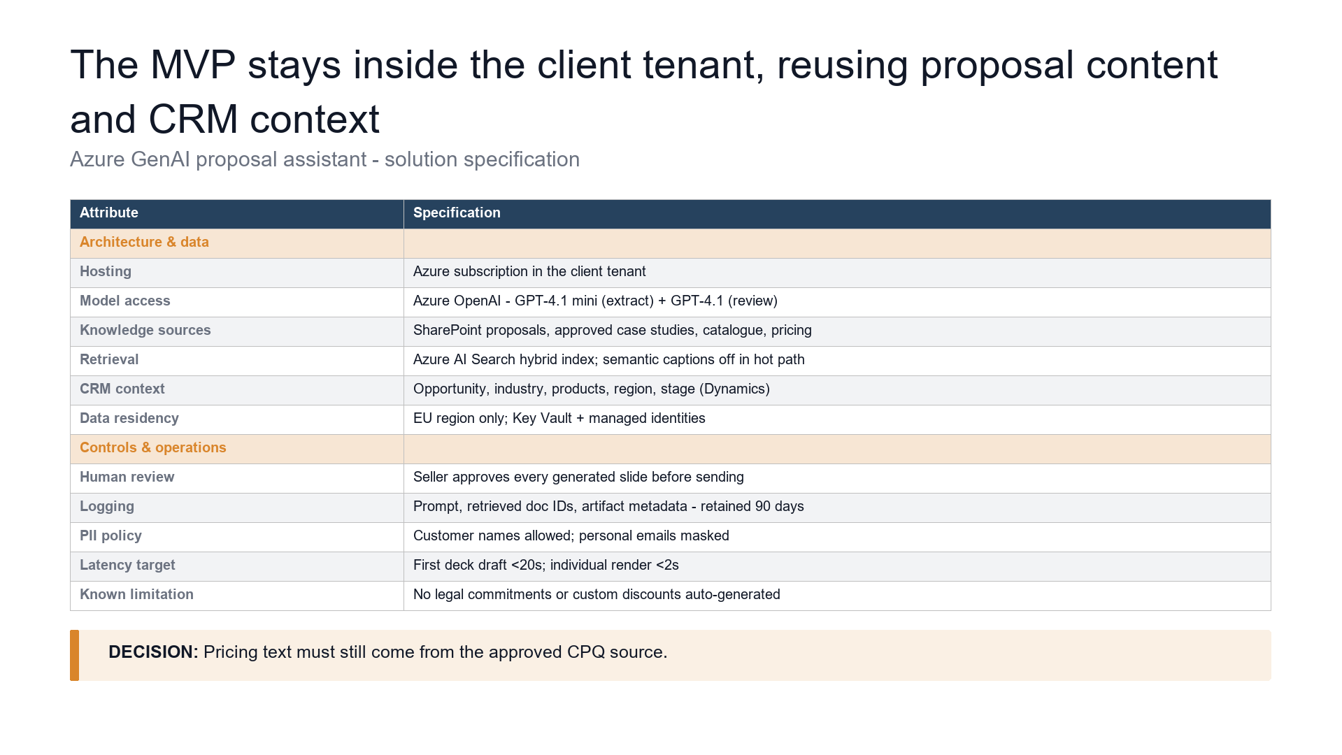 Attribute / value spec slide template preview