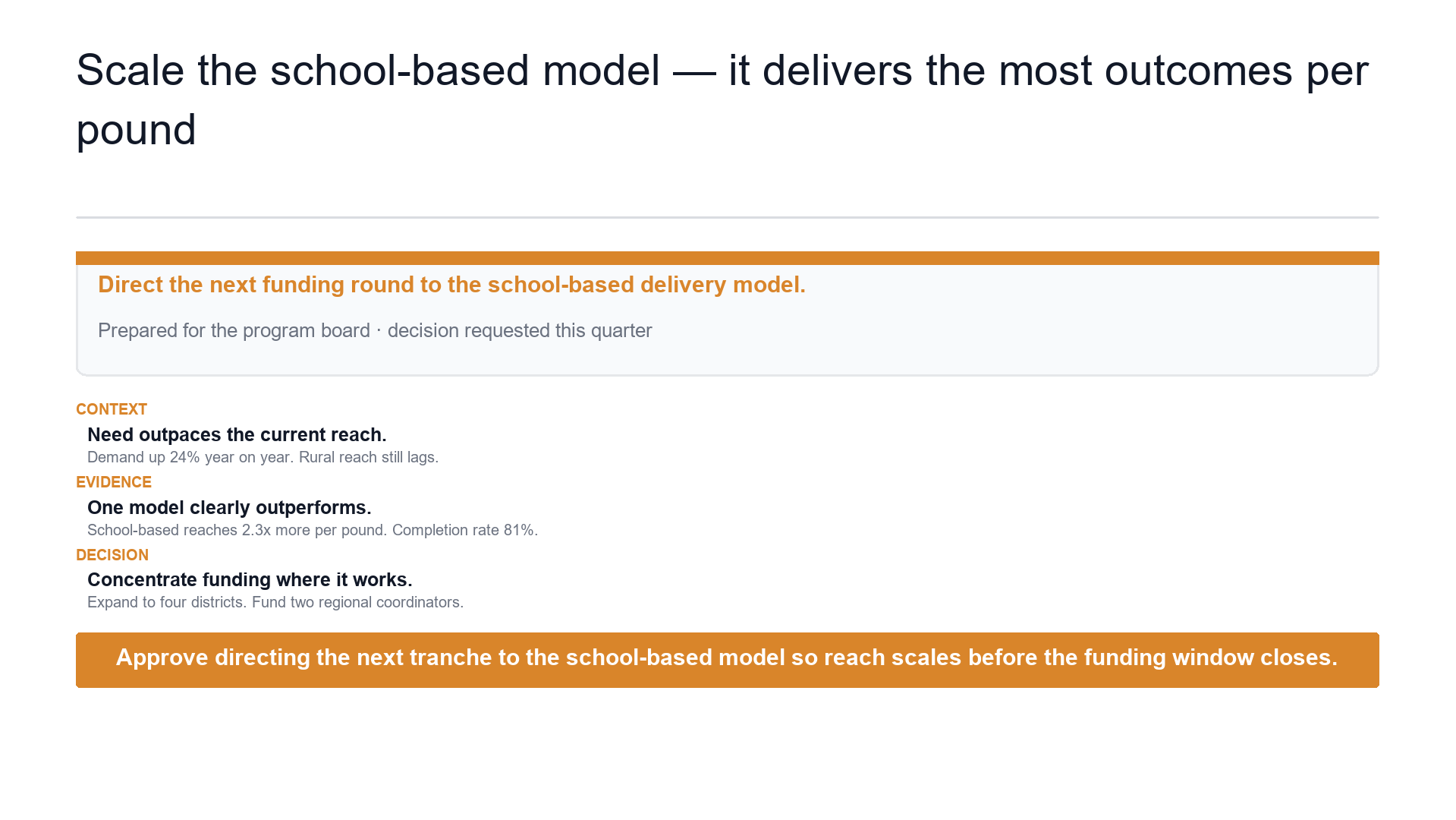 Briefing summary — the recommendation for decision-makers slide template preview