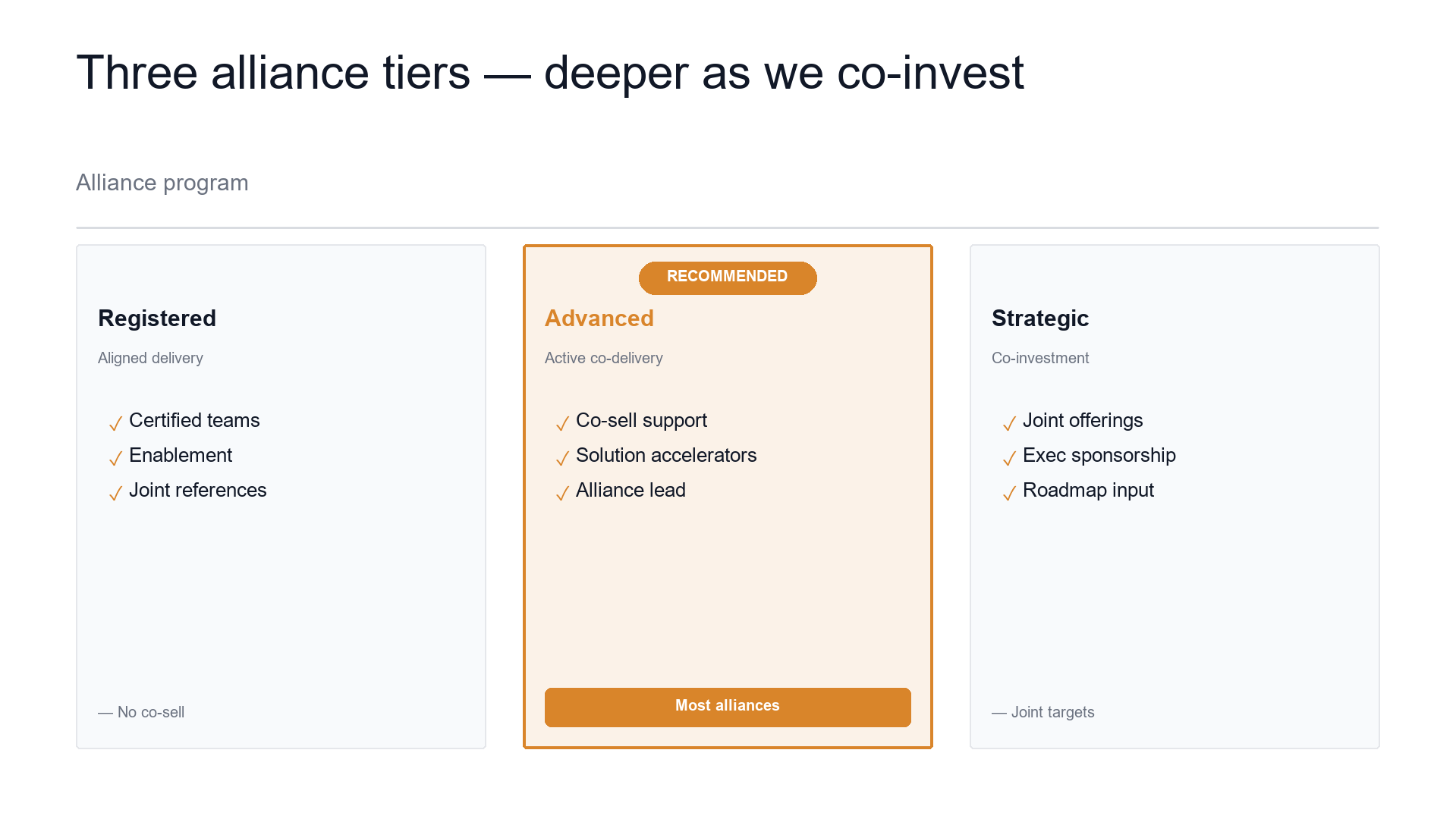 Alliance tiers — how we go to market together slide template preview