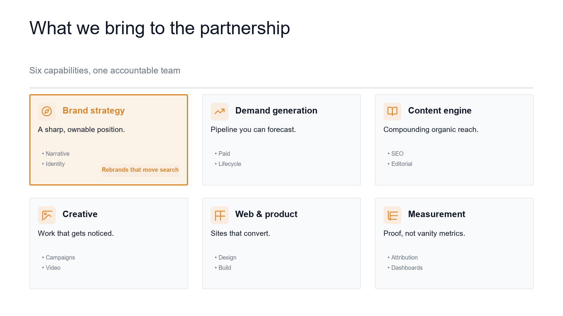 Agency capabilities — what we bring slide template preview