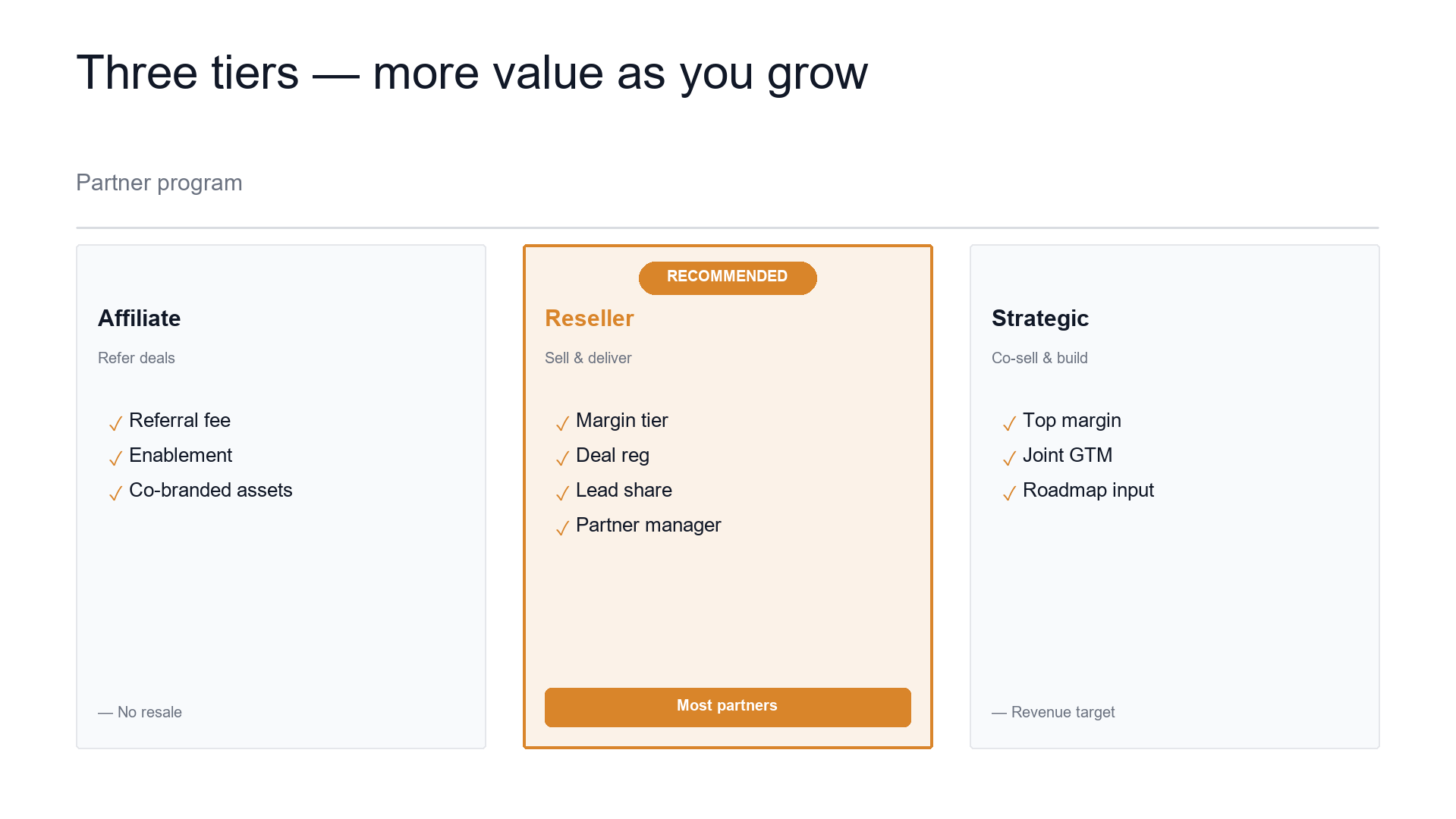 Partner tiers — grow with us slide template preview