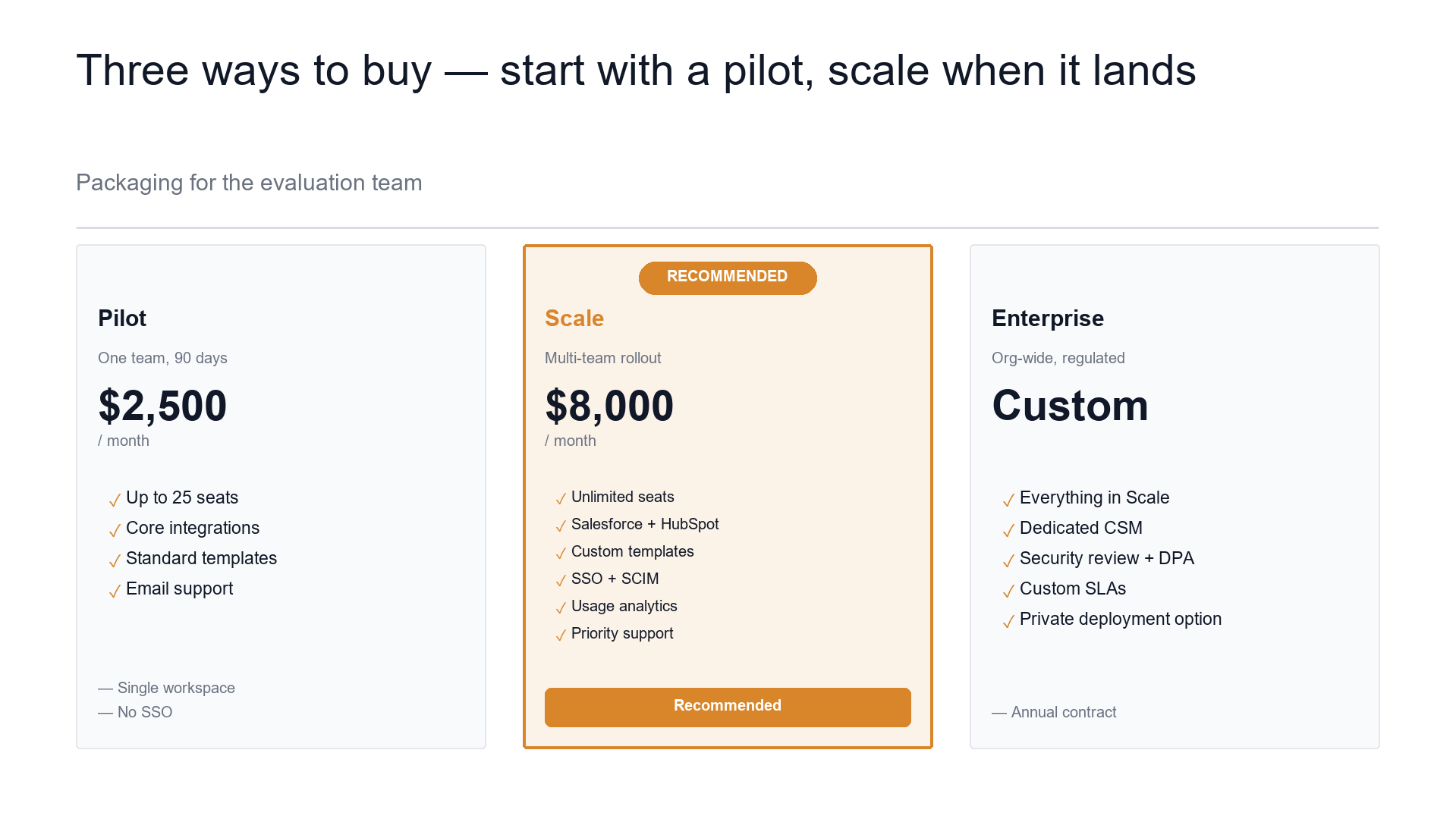 Three packages, from pilot to enterprise rollout slide template preview