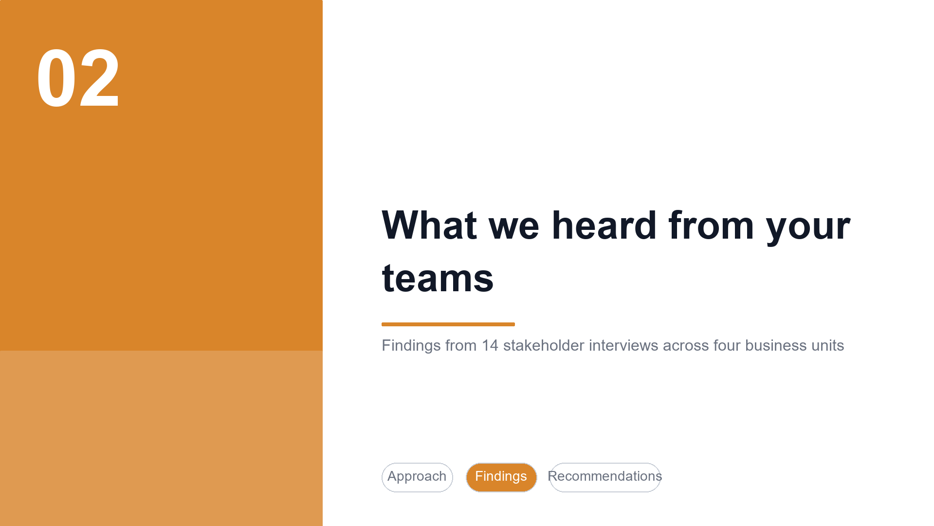 Accent panel break slide template preview