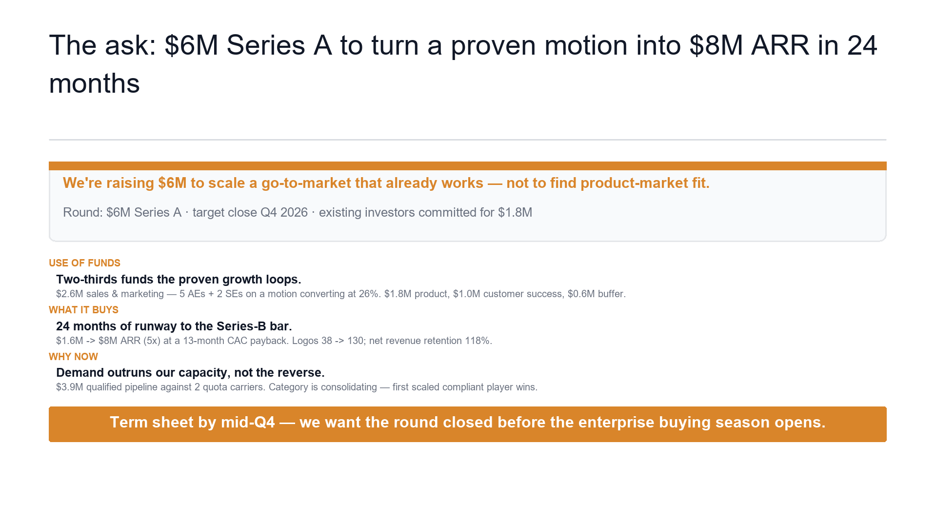 The ask — Series A to scale a working go-to-market slide template preview