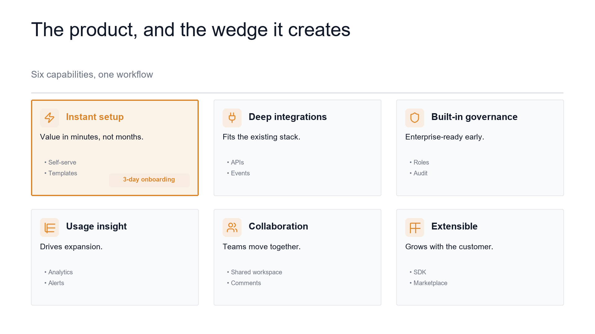Product — what we built and why it wins slide template preview