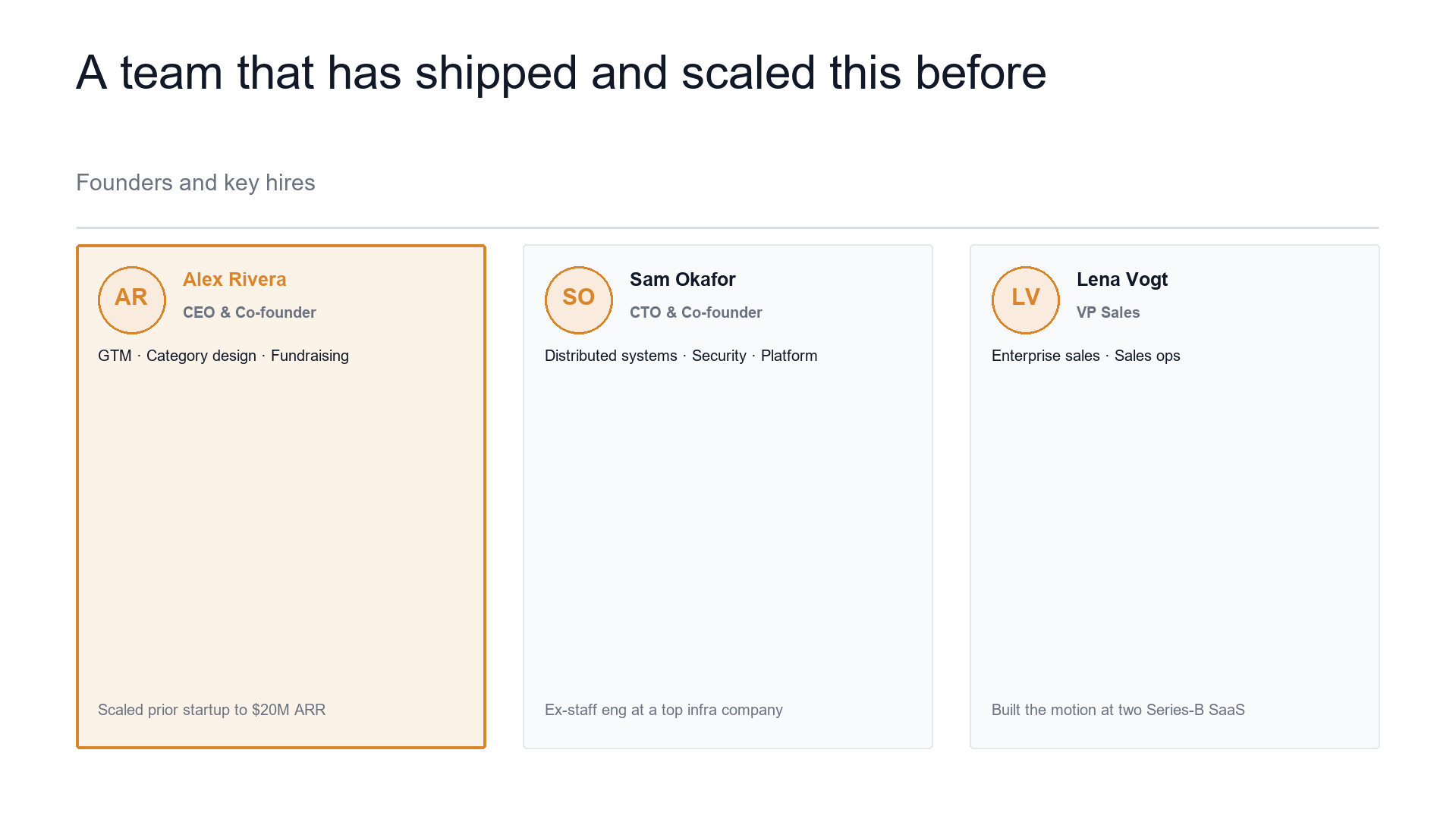 The team — who's building this slide template preview