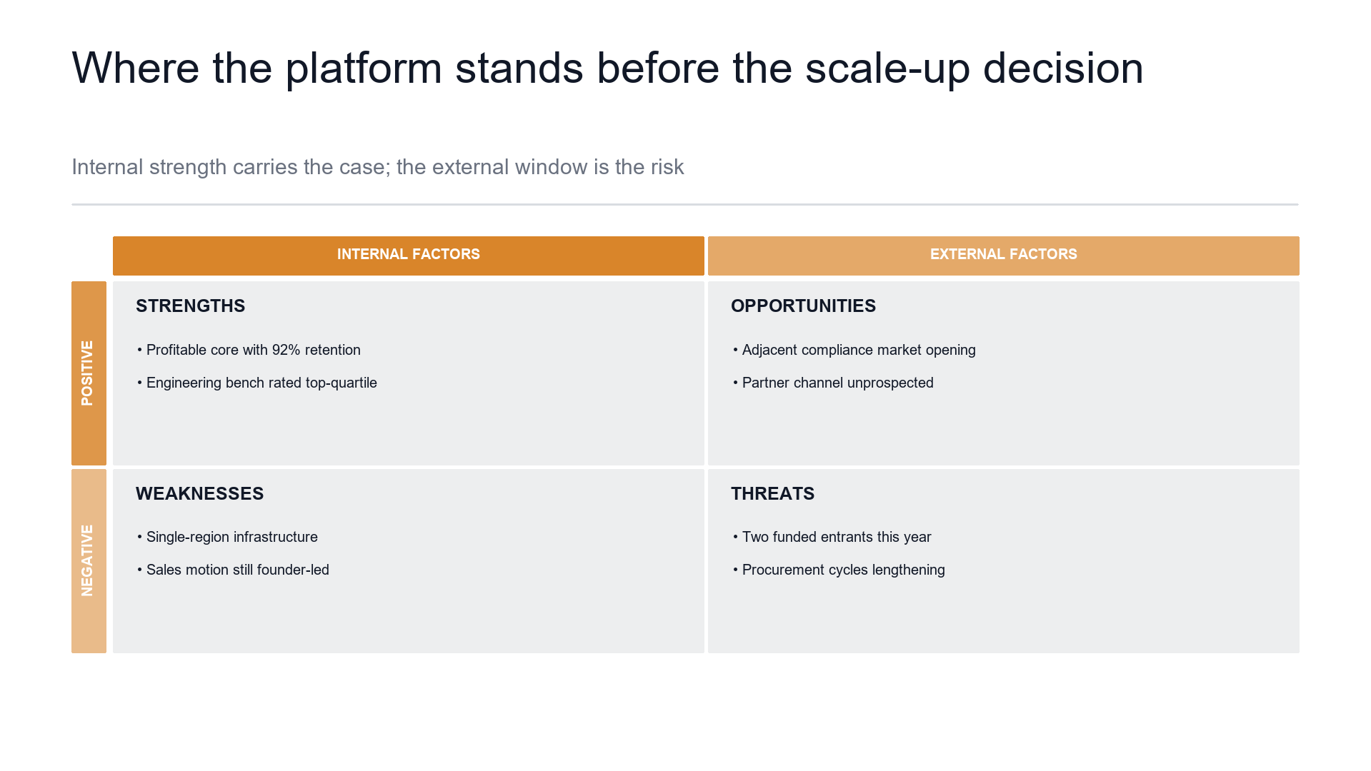 Axis-labeled SWOT matrix slide template preview