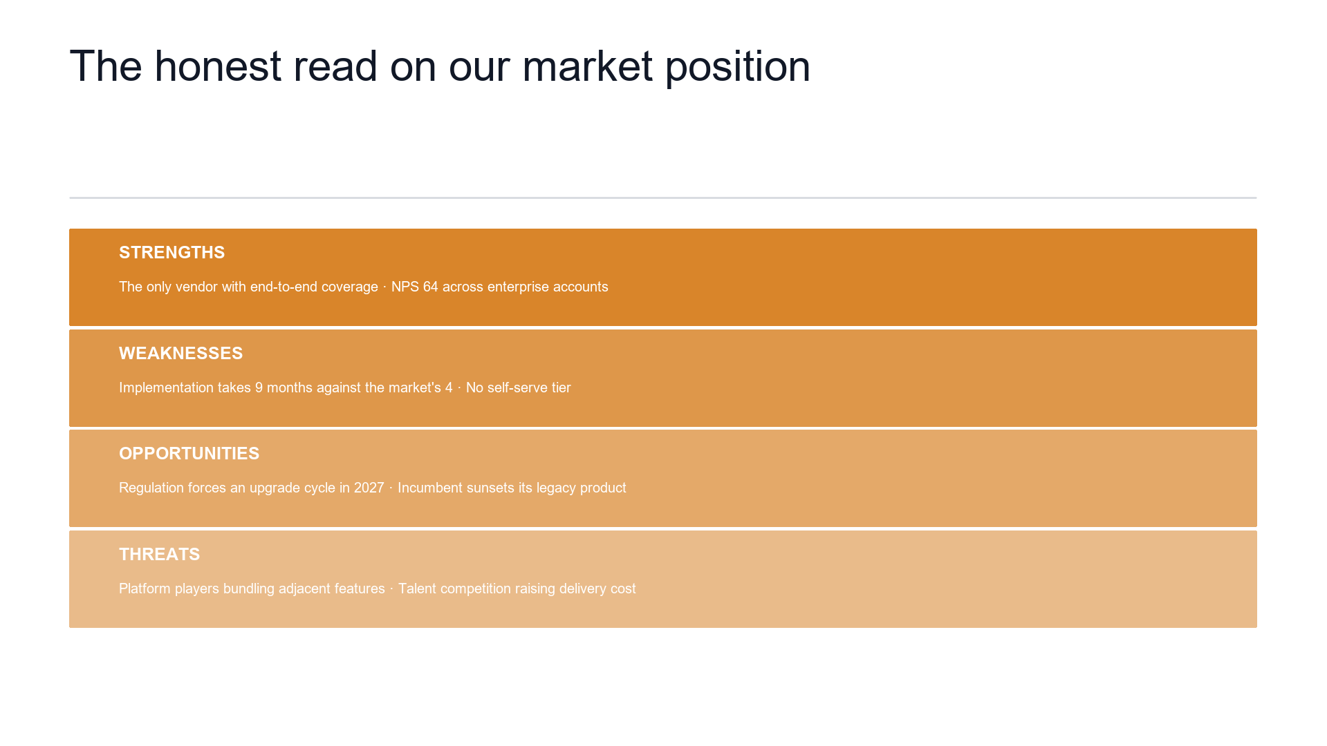 Stacked-band SWOT slide template preview