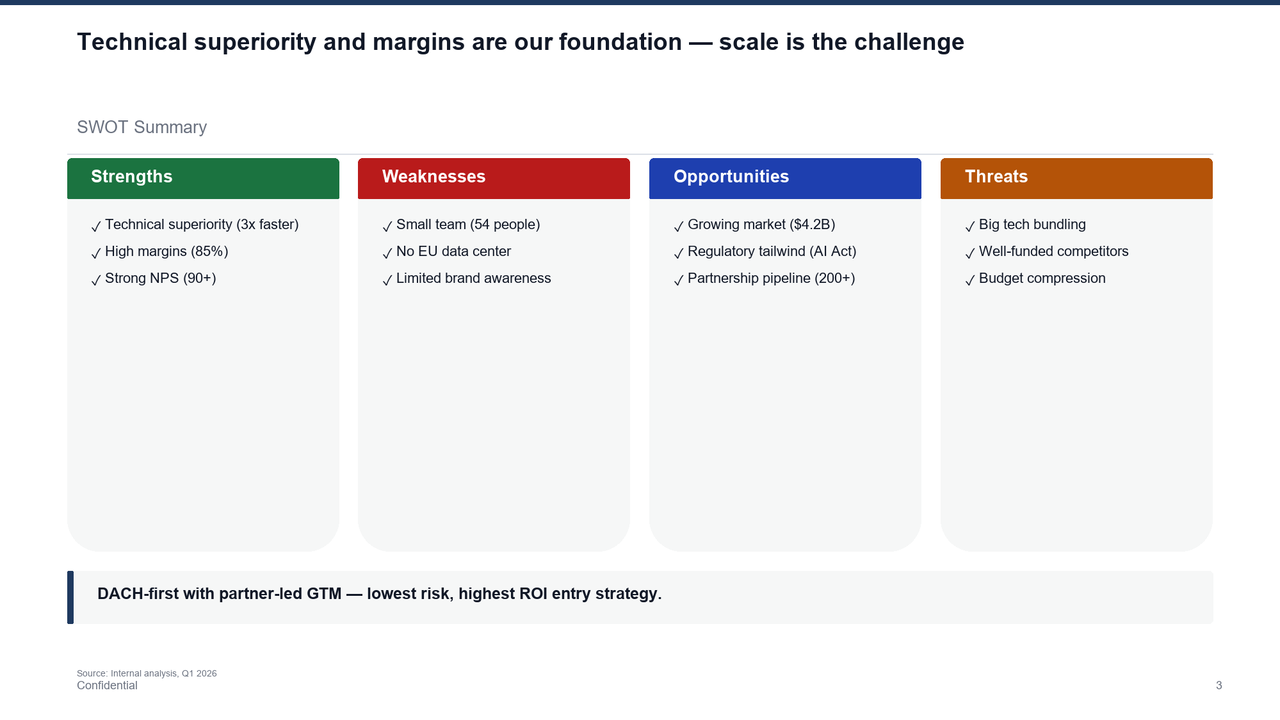 SWOT Columns slide template preview