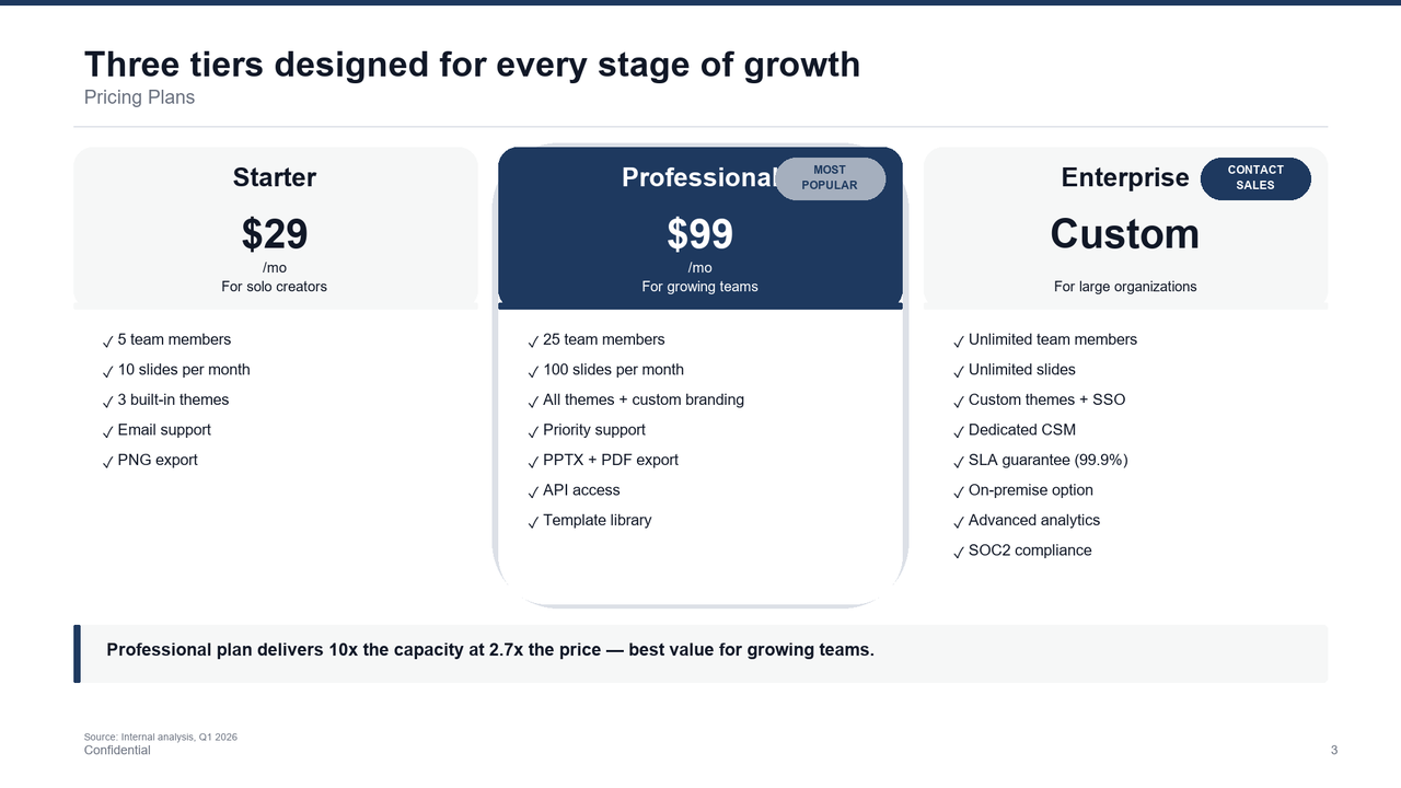 Pricing Table slide template preview