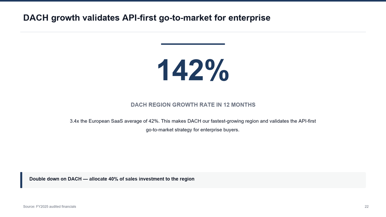 Stat Highlight slide template preview