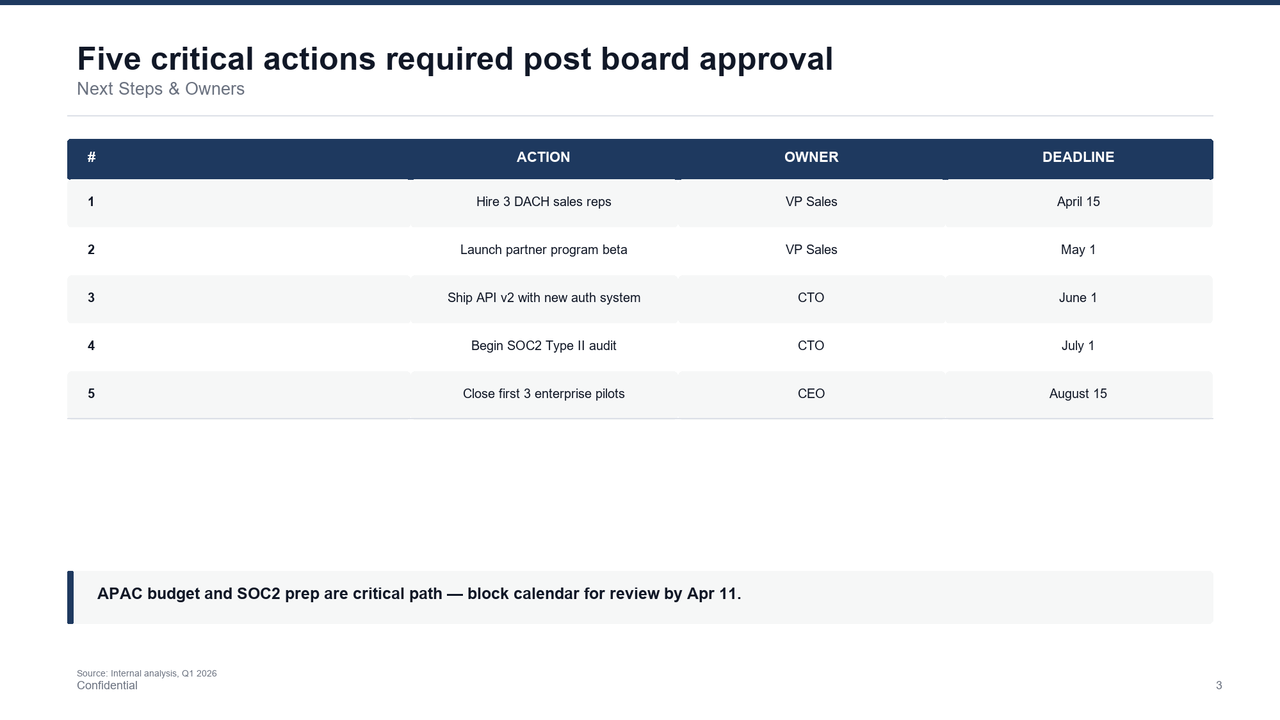 Next Steps slide template preview