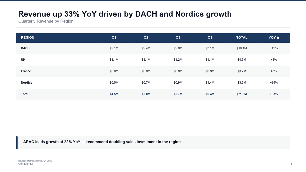 Data Table slide template preview