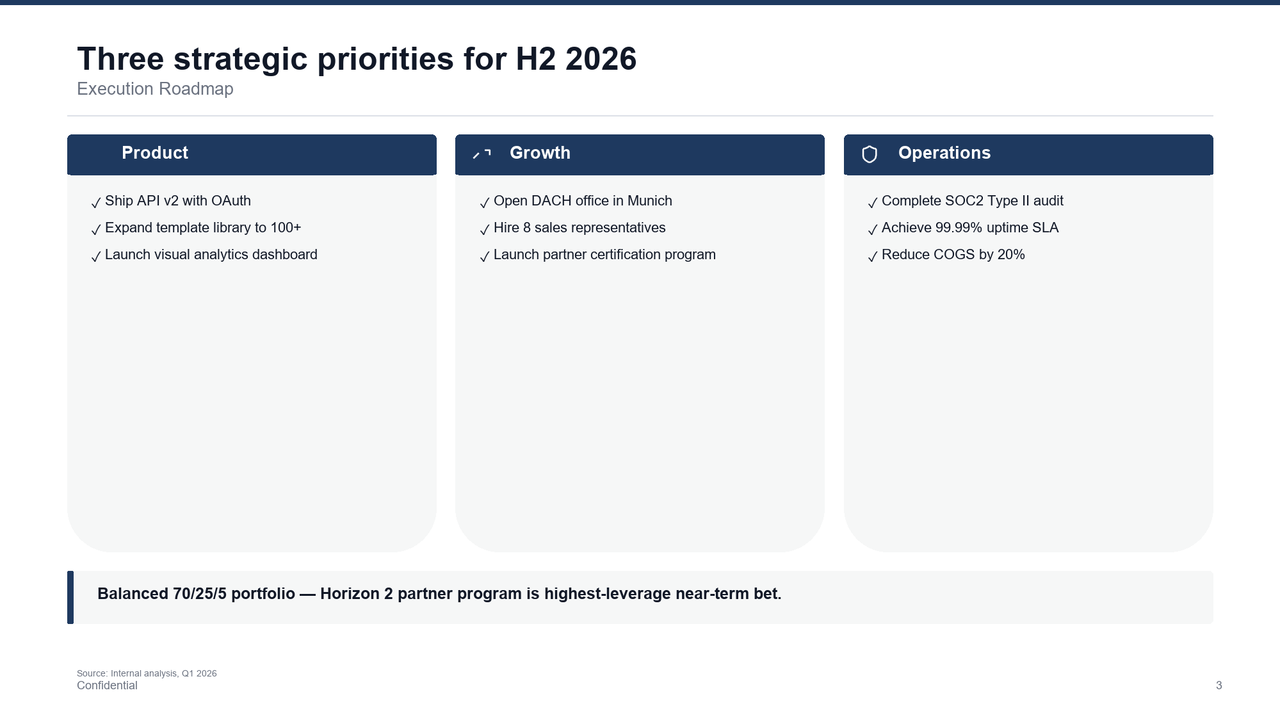 Three-Column Text slide template preview