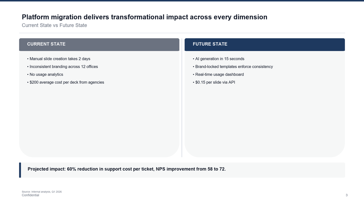 Two-Column Text slide template preview