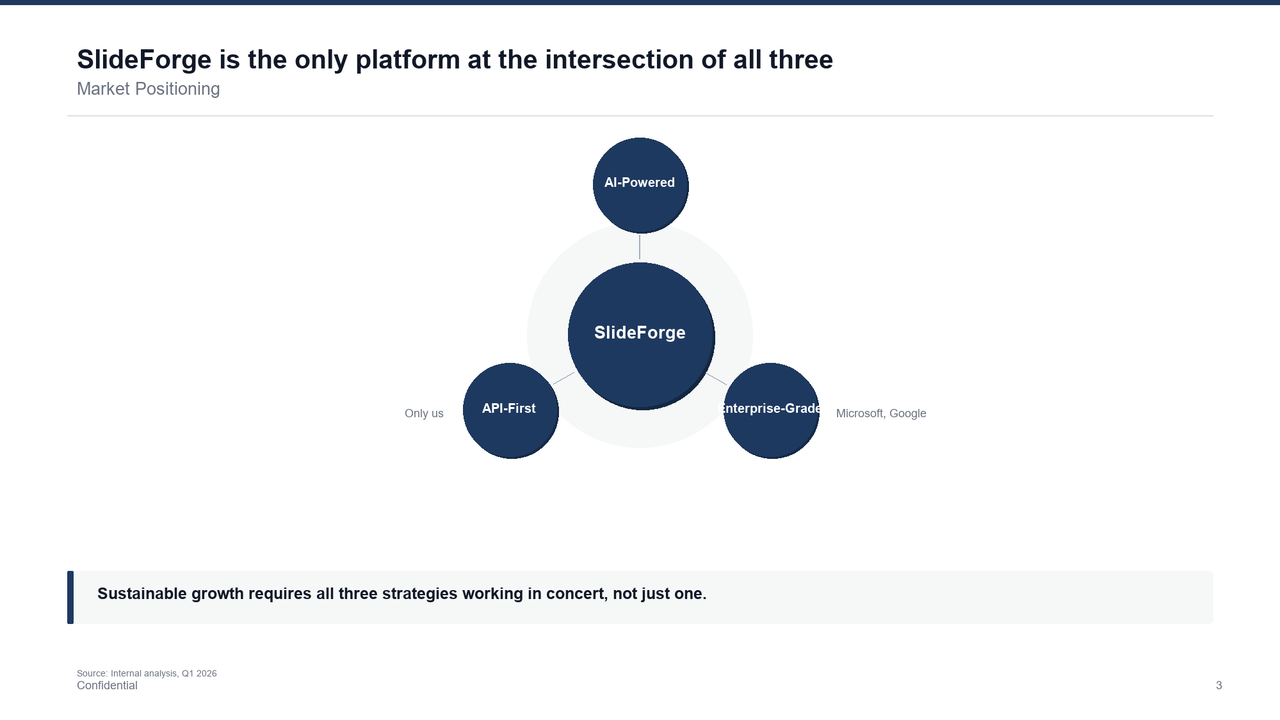 Venn Diagram slide template preview